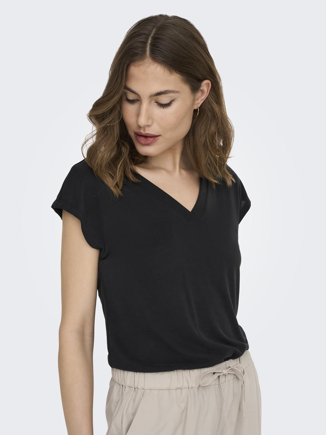 model_shot-detail